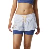 New Balance PR Impt 2 IN 1 Short Lia W Passion Running