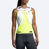 Brooks Run Visible Convertible Jacket W Passion Running