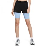 On Active Shorts