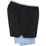 On Active Shorts