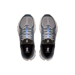 On Cloudrunner 2