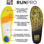 Curex Semelle Runpro High