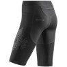 CEP Run Short 3.0 W Passion Running