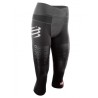 Compressport Trail Pirate 3/4 Passion Running